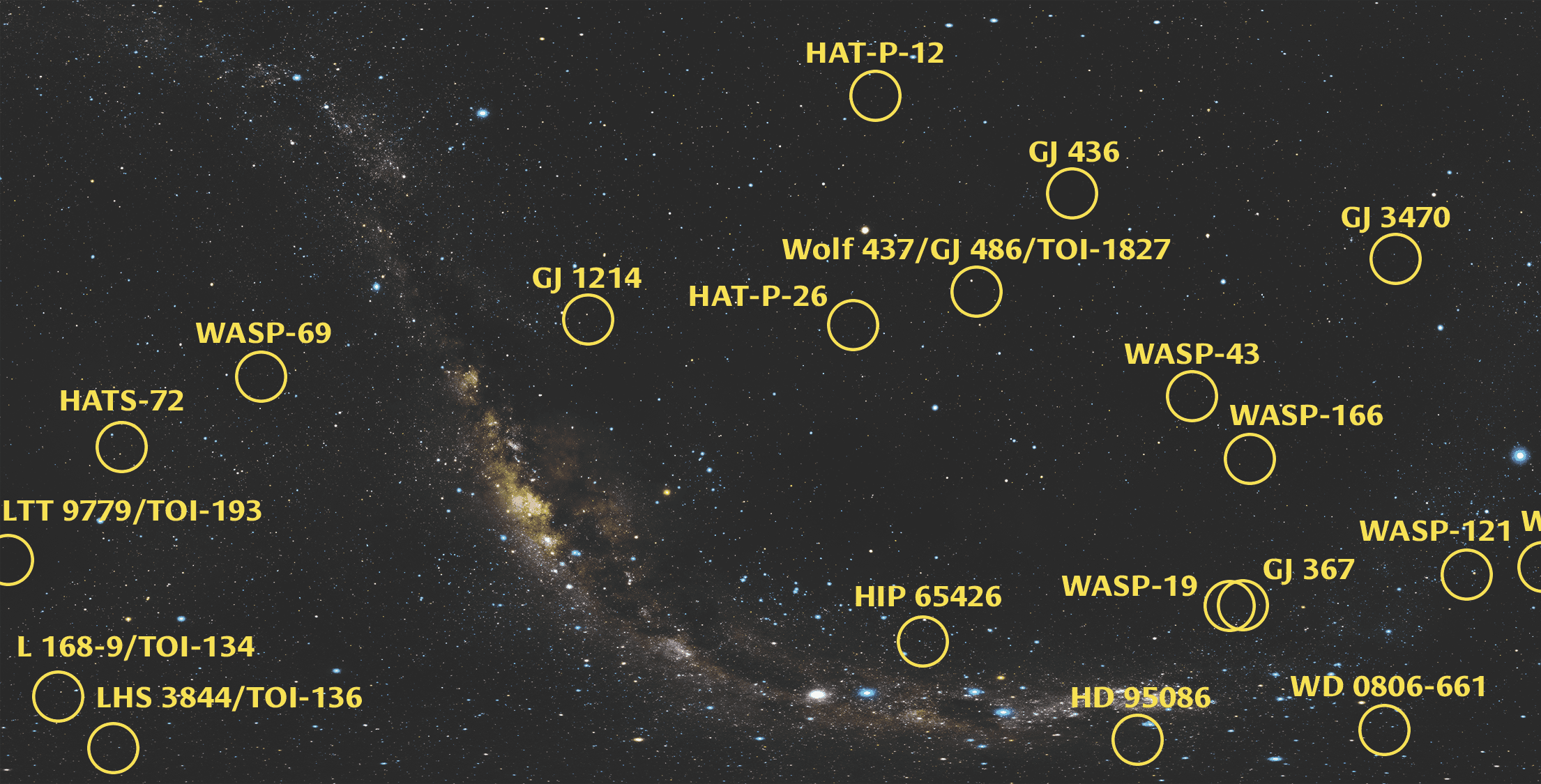 2022 NameExoWorlds star map