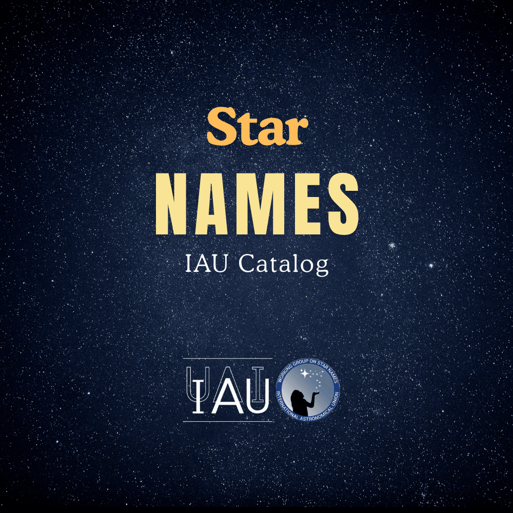 Rules to Name a Star